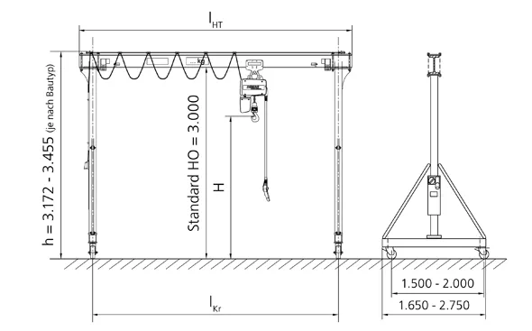 KBK suspension monorails diagram