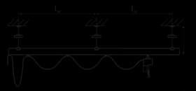 KBK suspension monorails diagram